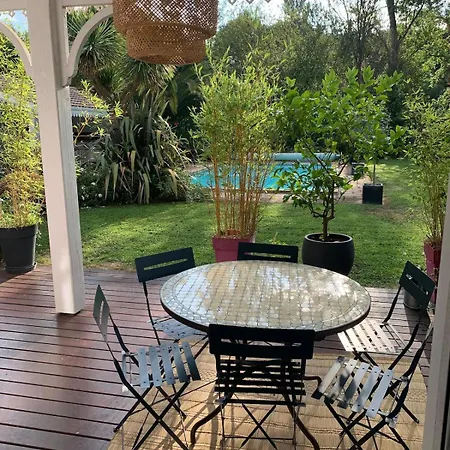 Du Paradis Des Canards Villa *